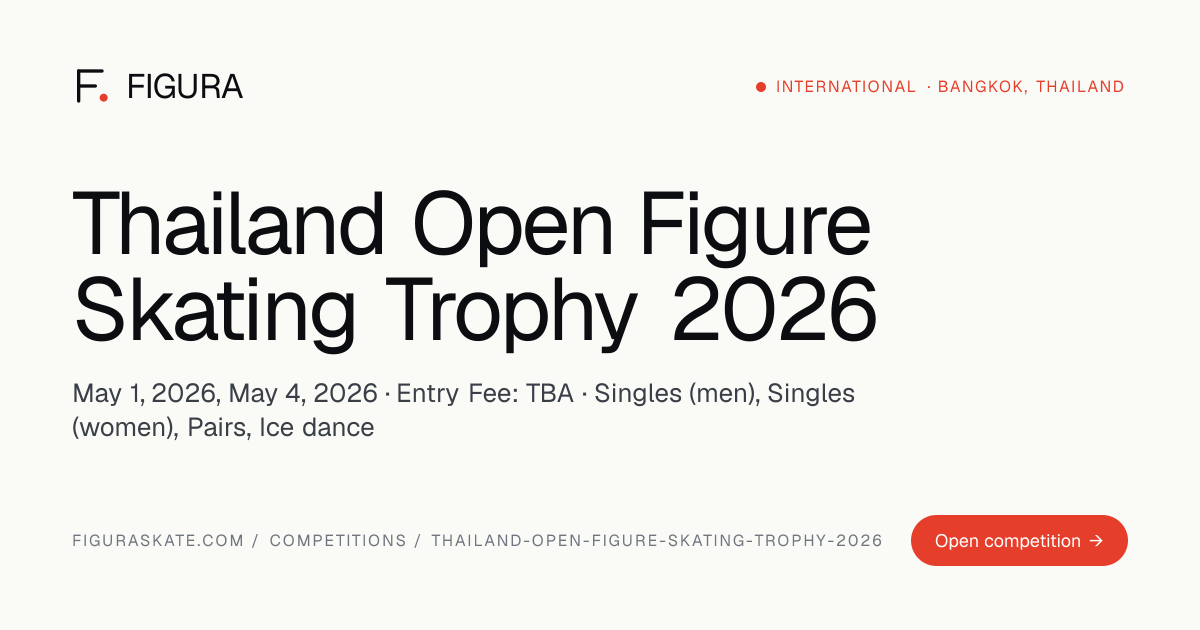 Thailand Open Figure Skating Trophy 2026 — results · FIGURA